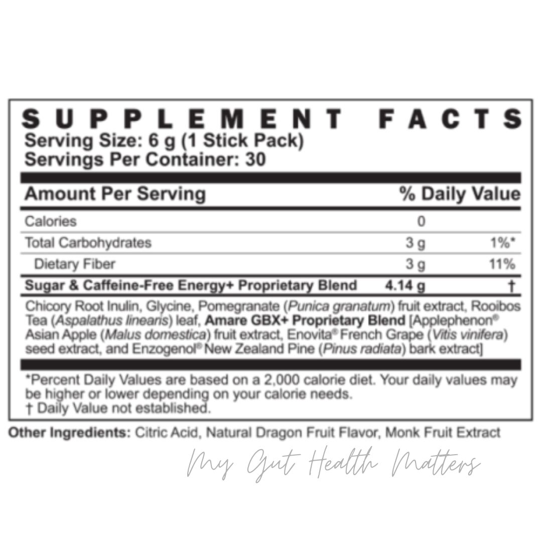 Amare Energy+ Ingredients and Supplement Facts