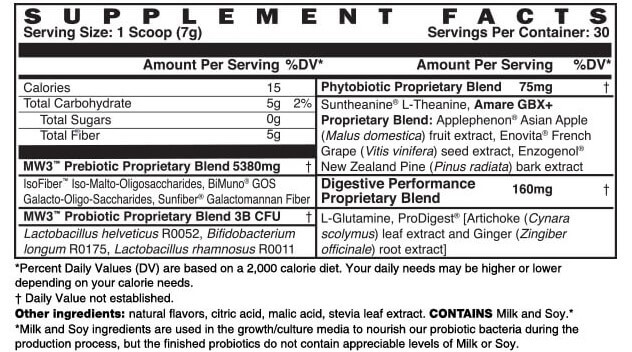 Happy juice Ingredients