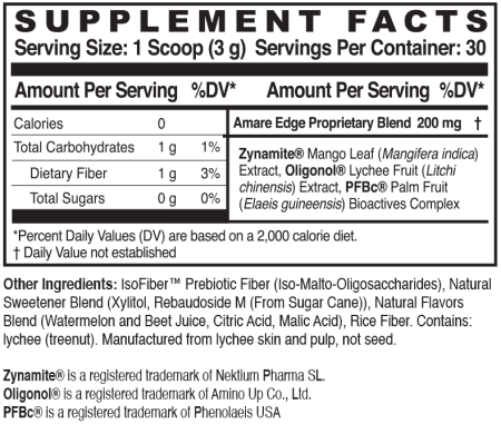 Amare happy juice Ingredients